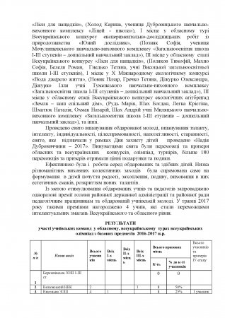 Про підсумки розвитку дошкільної , загальної середньої та  позашкільної освіти Дубровиччини у 2016/2017 н.р.